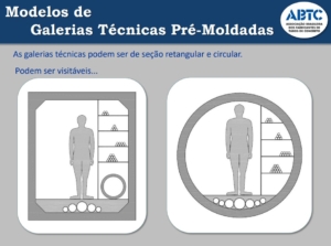 Fonte/Imagem: ABTC - Associação Brasileira dos Fabricantes de Tubos de Concreto